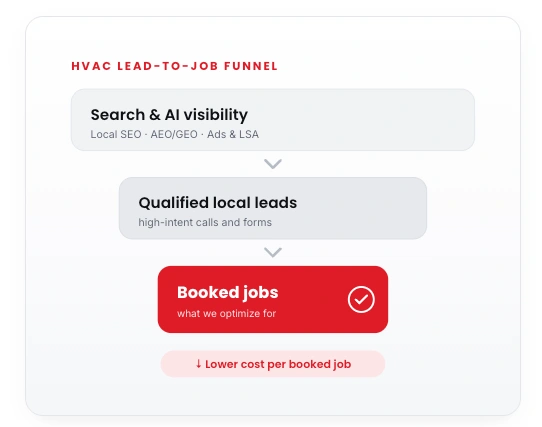 book jobs