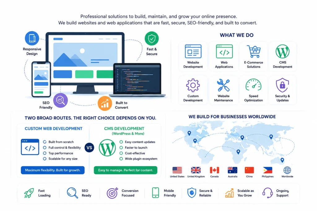 Web Development Services